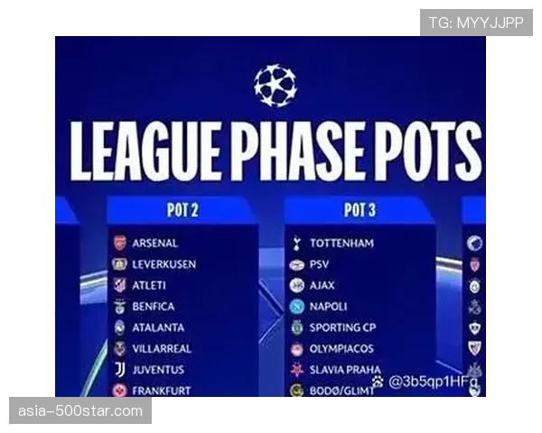 欧足联公布2025-26赛季欧冠奖金分配方案，总额再创历史新高